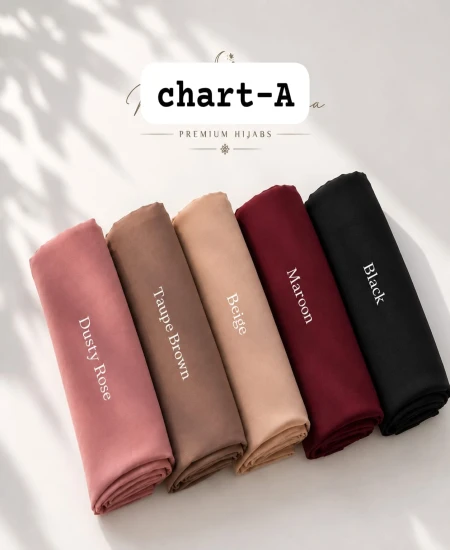 CHART-A